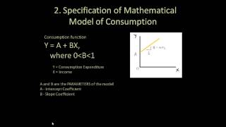 1 Econometrics Theory  Introduction [upl. by Mirabelle177]