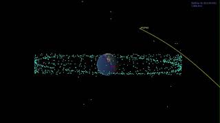 Apophis Asteroid and Earth at Closest Approach [upl. by Madelon]