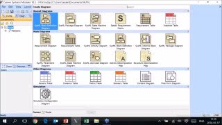 Fundamentals of ModelBased Systems Engineering MBSE [upl. by Rochell]