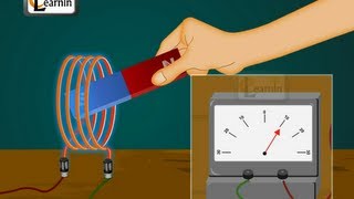 Physics  Understanding Electromagnetic induction EMI and electromagnetic force EMF  Physics [upl. by Nananne]