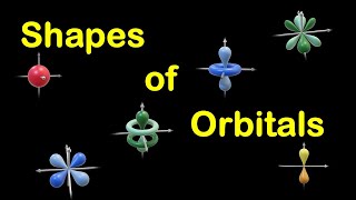 Shapes of Atomic Orbitals [upl. by Niknar136]