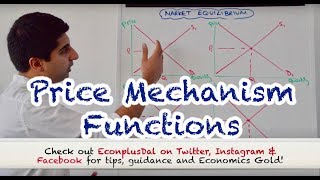 Y1 7 Price Mechanism  The 4 Functions [upl. by Larrabee107]