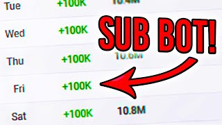 How To Tell If A YouTube Channel Uses Sub Bots [upl. by Dyol]