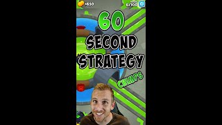 60 Second Strategy  Spillway CHIMPS Bloons TD 6 [upl. by Ynahpit]