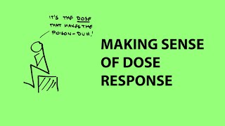 What is dose response The basics [upl. by Setsero]