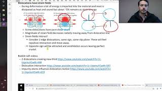 Dislocation strain field interactions [upl. by Eiuol]