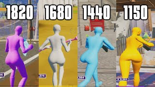 Comparing Every Stretched Resolution In Fortnite Which Is Best [upl. by Moe211]