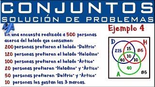 Solución de problemas con Conjuntos  Ejemplo 4 [upl. by Auoy]