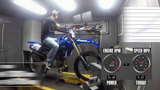 2021 Yamaha YZ250F Dyno Test [upl. by Standush438]