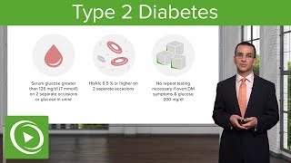 What Is Diabetes  2 Minute Guide  Diabetes UK [upl. by Cathy]