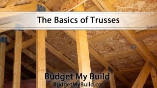 The Basics of Trusses [upl. by Ymmaj]