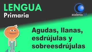 Palabras agudas llanas esdrújulas y sobreesdrújulas [upl. by Kcirtemed]