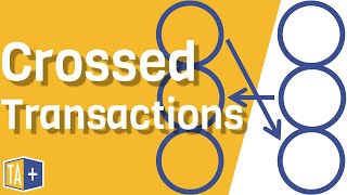 Transactional Analysis Crossed Transactions explained [upl. by Wasserman]