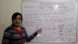 Class 01  Introduction to Pharmacognosy  Pharmcognosy Introduction  Pharmacognosy [upl. by Brag61]