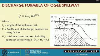 Lecture 43 Ogee Spillway [upl. by Orhtej]