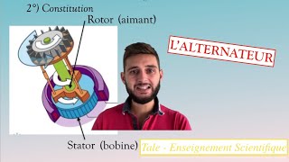 Tale Enseignement Scientifique  T2CH51  Lalternateur [upl. by Yzdnil489]