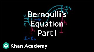 Bernoullis equation part 1  Fluids  Physics  Khan Academy [upl. by Rattan]