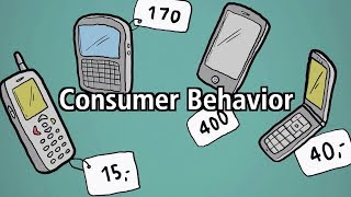 The importance of studying consumer behavior [upl. by Brita634]