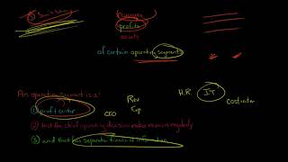 Introduction to Segment Reporting [upl. by Alhan921]