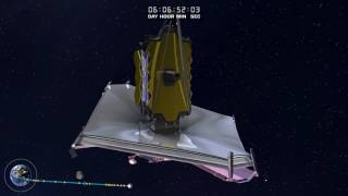 James Webb Space Telescope Launch and Deployment [upl. by Treble36]