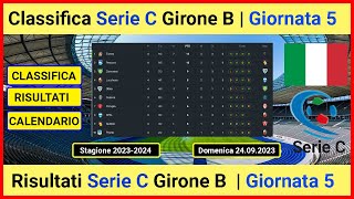 Classifica Serie C Girone B oggi  Risultati Serie C Girone B oggi [upl. by Enaira]