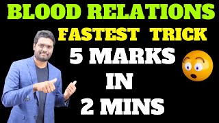 BLOOD RELATIONS FASTEST TRICK 5 MARKS in 2MINS MUST WATCH  BANK  SSC  RRB  ALL COMPETITIVE EXAMS [upl. by Anreval]