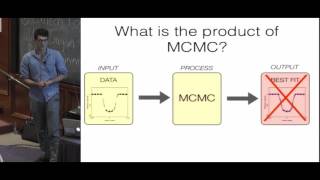 A Beginners Guide to Monte Carlo Markov Chain MCMC Analysis 2016 [upl. by Onit]