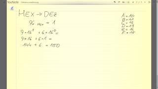 Zahlenumrechnung Hexadezimal in Dezimal [upl. by Angi561]