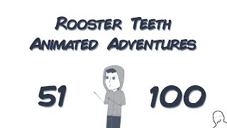 RTAA  51100  Compilation [upl. by Pascha]