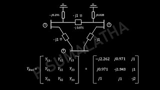 Ybus including tapchanging transformer [upl. by Lareine325]