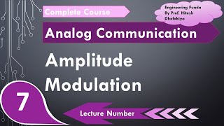 Amplitude Modulation Definition Basics Derivation Frequency Response amp Waveforms Explained [upl. by Shulem]