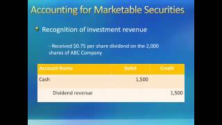 72 Financial Assets  Marketable Securities [upl. by Sandie]