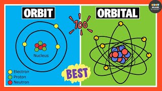 Difference Between Orbits and Orbitals  Chemistry [upl. by Eanil648]