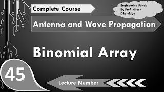 Binomial Array Basics Radiation Designing amp Advantages Explained [upl. by Ilene62]