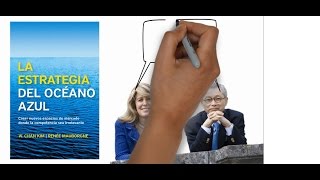 La Estrategia del Océano Azul KimampMauborgne  Resumen Animado [upl. by Anay]