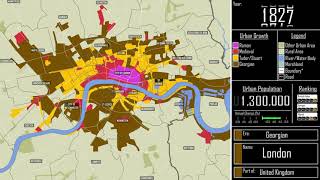 The Growth of London Every Year [upl. by Nnylf]