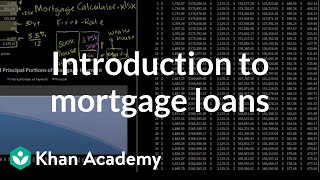 Introduction to Mortgage Loans  Housing  Finance amp Capital Markets  Khan Academy [upl. by Nikaniki]