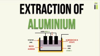 IGCSE Chemistry Revision  24  Extraction of Aluminium [upl. by Carmel]