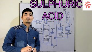 Sulphuric acid in Hindi  Chemical Pedia [upl. by Assille]