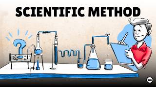 The Scientific Method Steps Examples Tips and Exercise [upl. by Petersen]