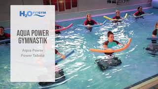 Aqua Power Gymnastik  H2O FitGym Wassersportcenter Schweiz [upl. by Barabbas]