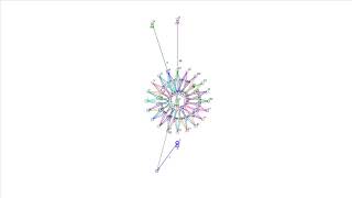 HobermanSphere Type Mechanism in 2D [upl. by Mesics754]