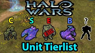 Halo wars massive Battle UNSC vs Covenant [upl. by Inahpit]