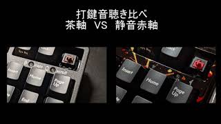 キーボード打鍵音比較検証【茶軸 VS ピンク軸】 FILCO キーボード [upl. by Speroni]