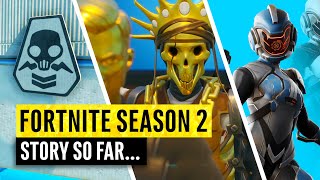 Fortnite Season 2 Story  Everything you need to know before Doomsday Chapter 2 [upl. by Elleirua]