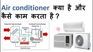 Air conditioner  Working principle of air conditioner in Hindi  Vapour compression cycle  AC work [upl. by Aguie]