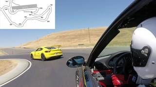 Thunderhill Raceway West  Beginners Guide [upl. by Ogden289]